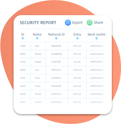 App control horari i fitxatge amb informes de recursos humans de seguretat de la seva empresa